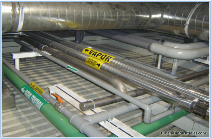 INSTALACION DE TUBERIAS INDUSTRIALES